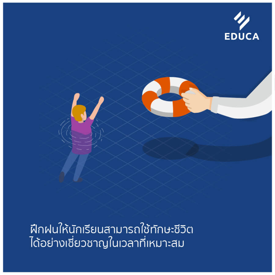 เรียนรู้ผ่านประสบการณ์