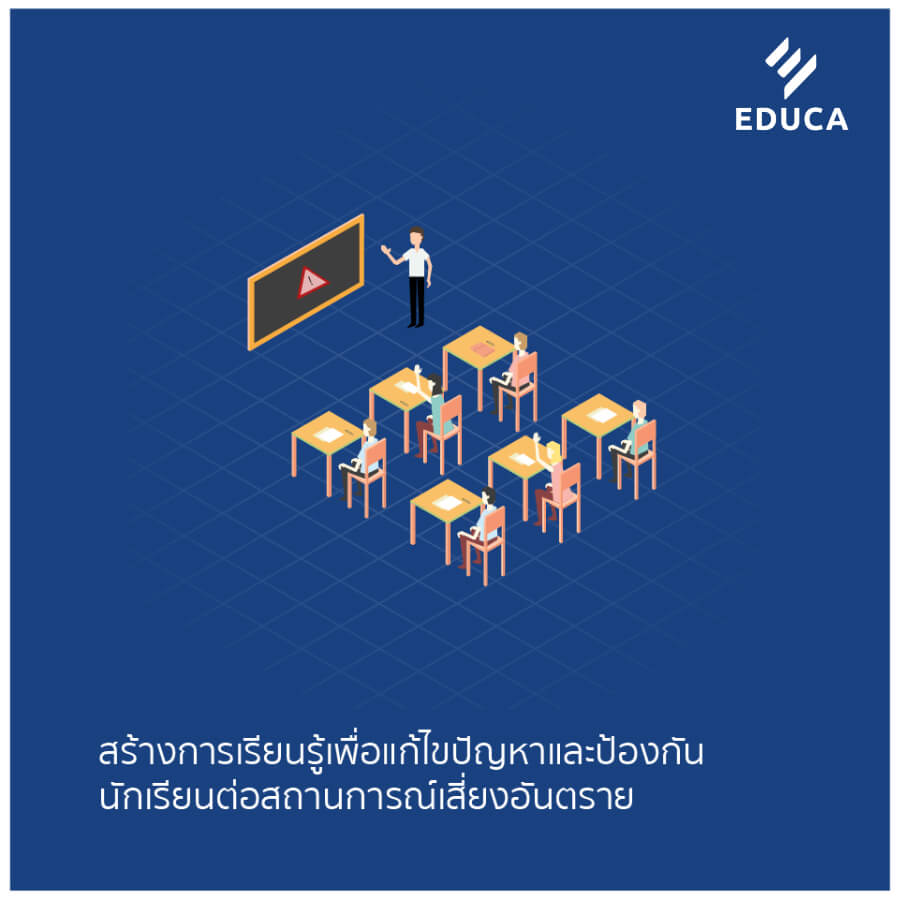 เรียนรู้ผ่านประสบการณ์