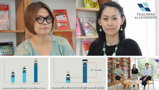 คำแนะนำในการประยุกต์ ตอน สอนเด็กชายให้ชอบเขียน (ภาษาต่างประเทศ-การรู้หนังสือ)