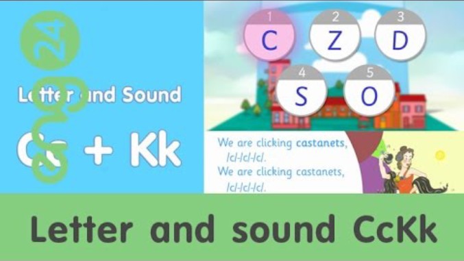 Letter and sound: C/K
